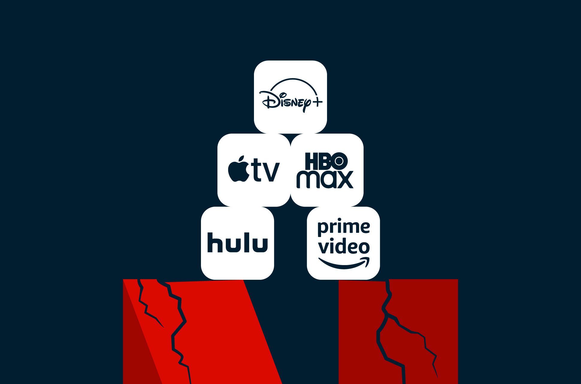 best streaming services 2022