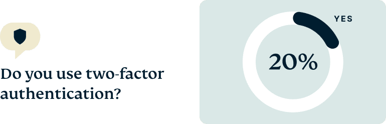 two-factor-authentication-en_us@2x