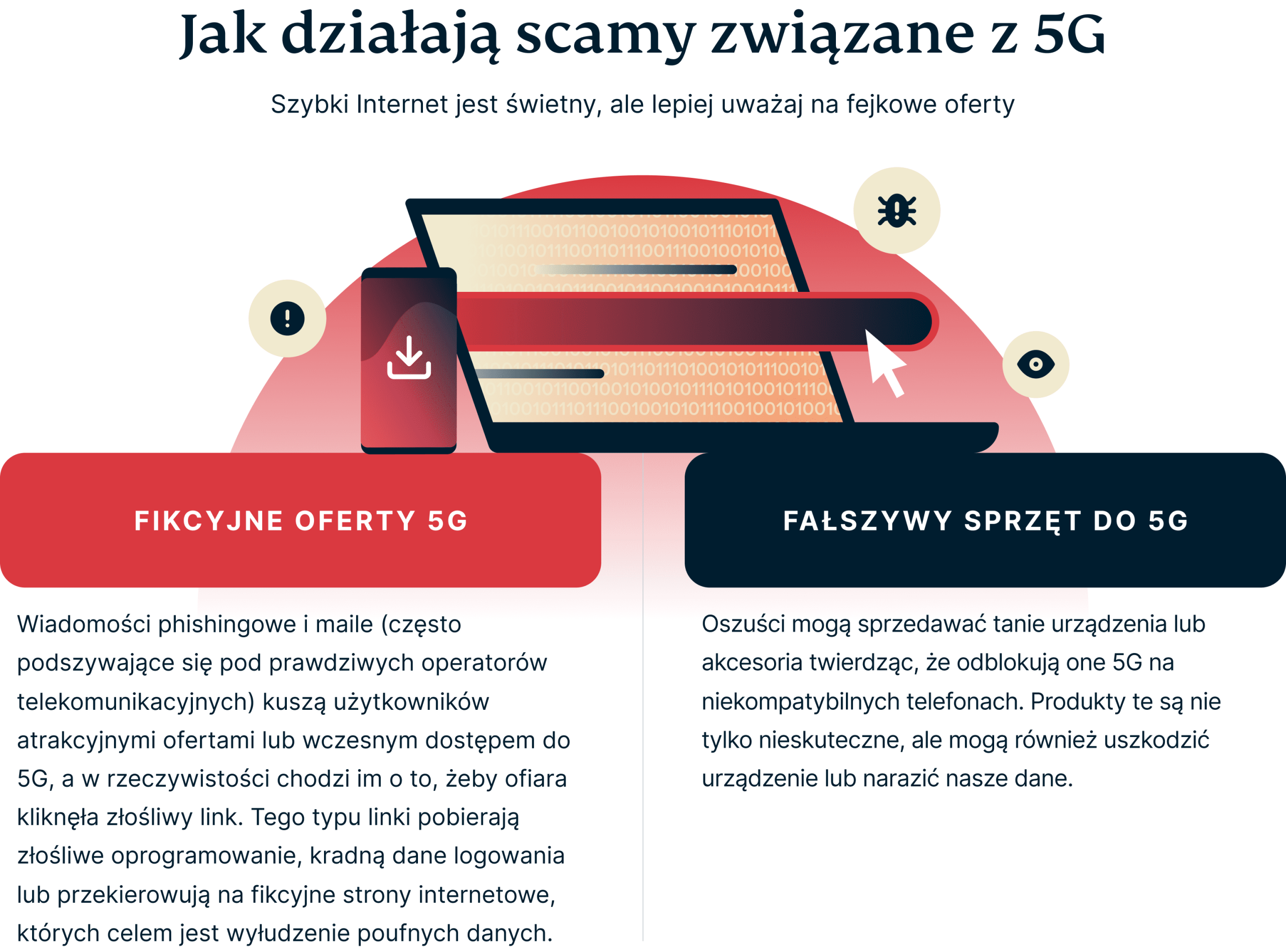 5g Scams 8 Scaled