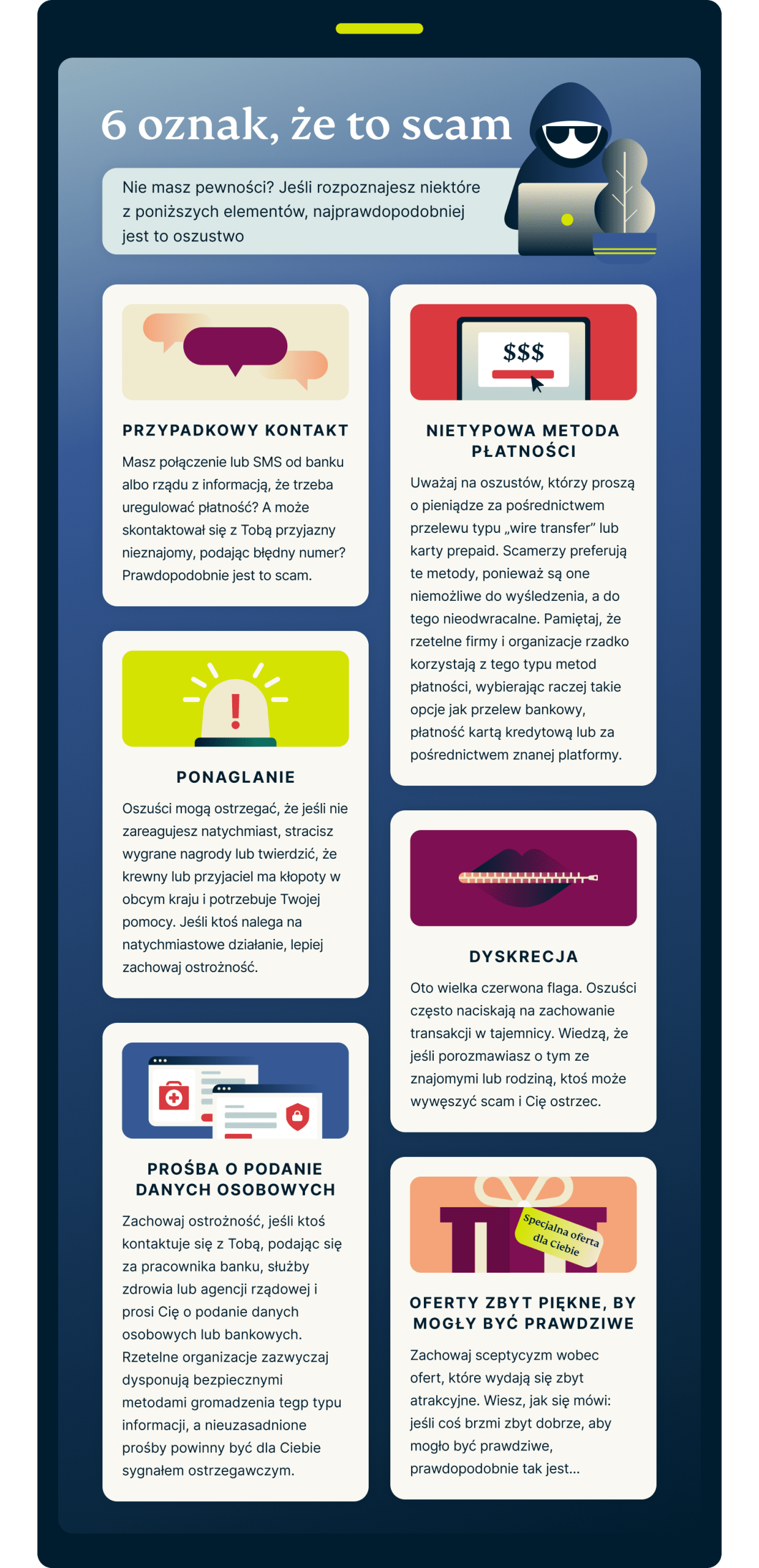 6 Signs It Is A Scam 6 Scaled