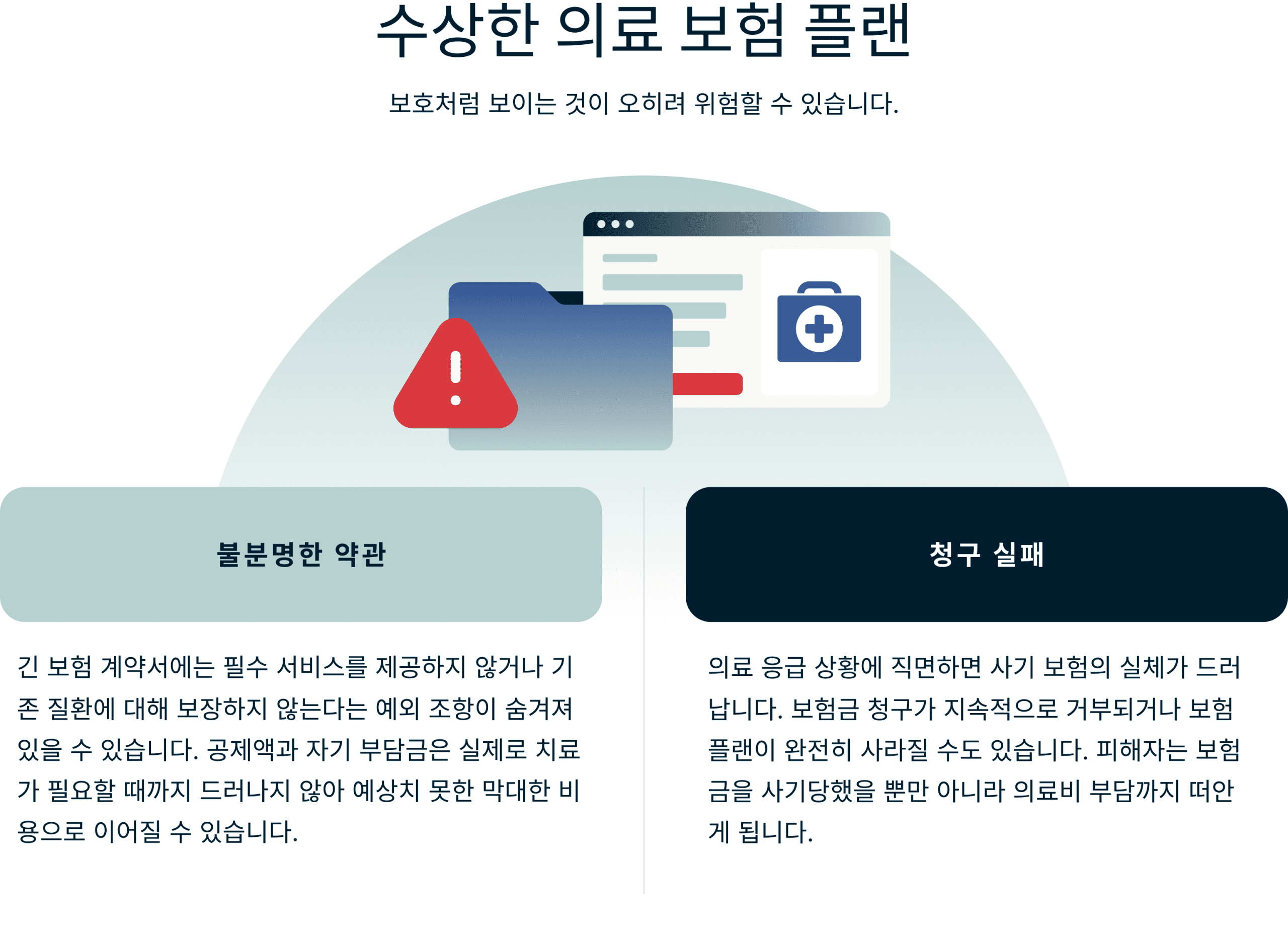 Fake Healthcare Insurance Plans Scams 3 1 Scaled