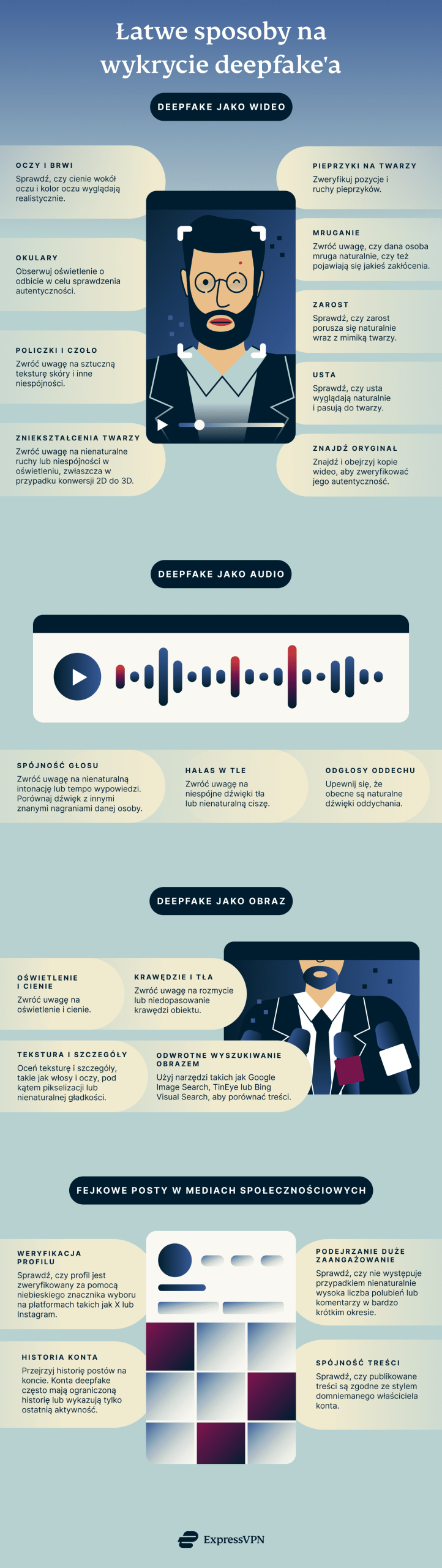 Easy Ways To Spot A Deepfake 4 Scaled