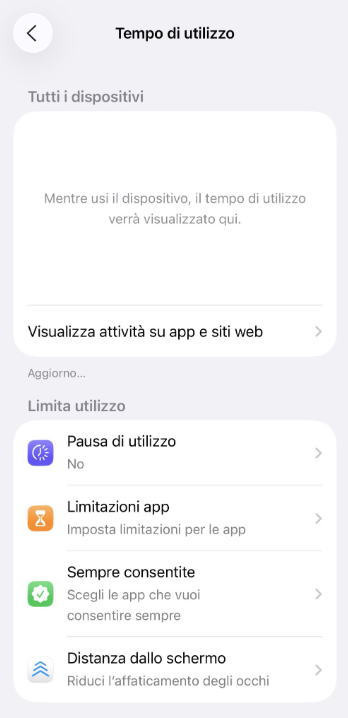 Screen Time dashboard with app and website activity summary.