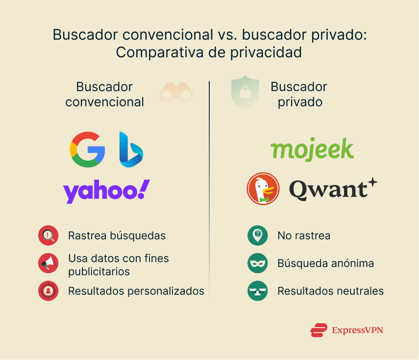 Illustration Mainstream Vs. Private Search Engines A Quick Privacy Comparison Option 2 1