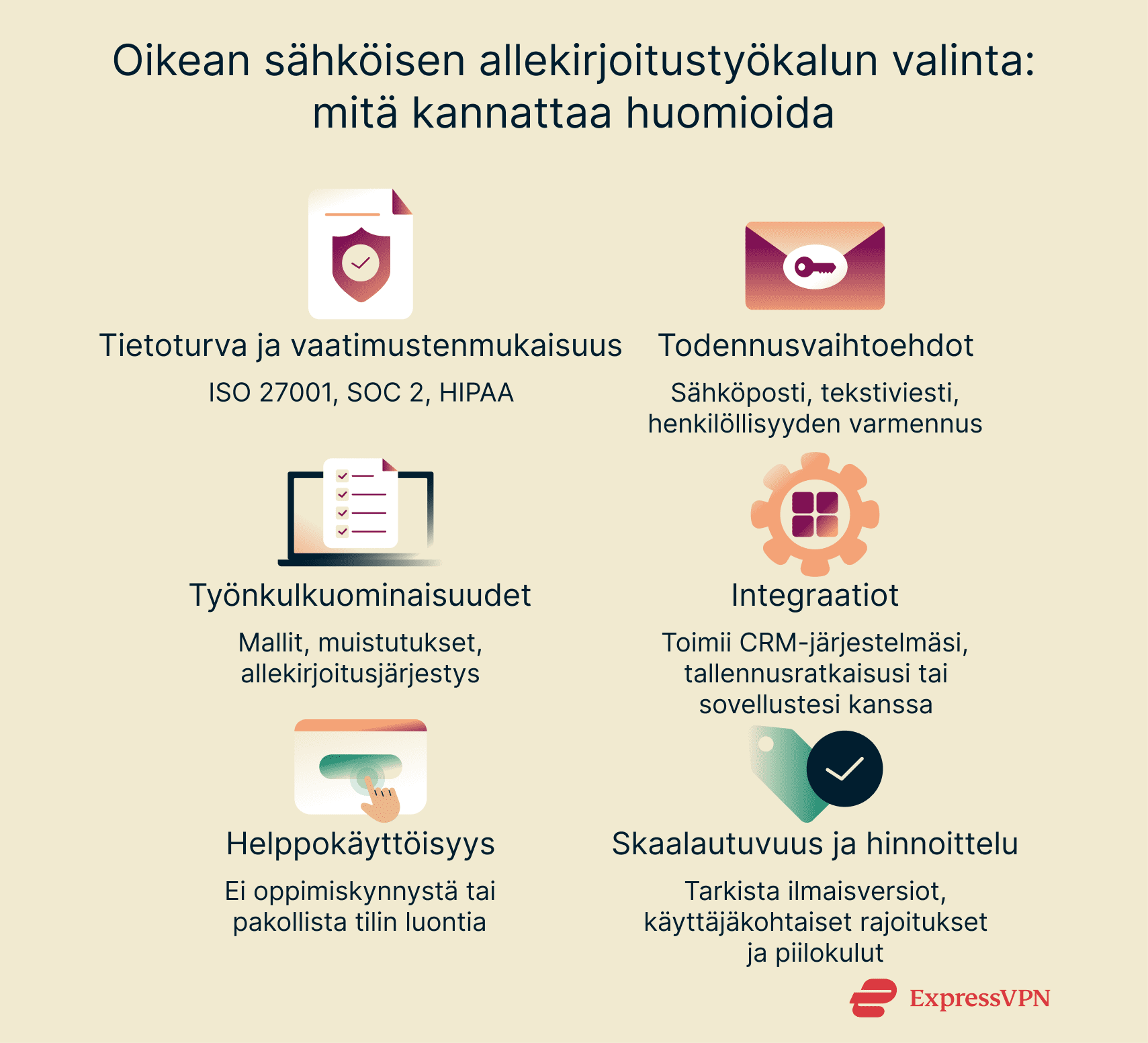 Tips for choosing the right e-signature tool.