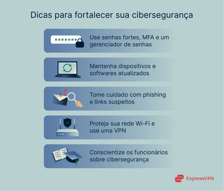 5 tips to improve your cybersecurity