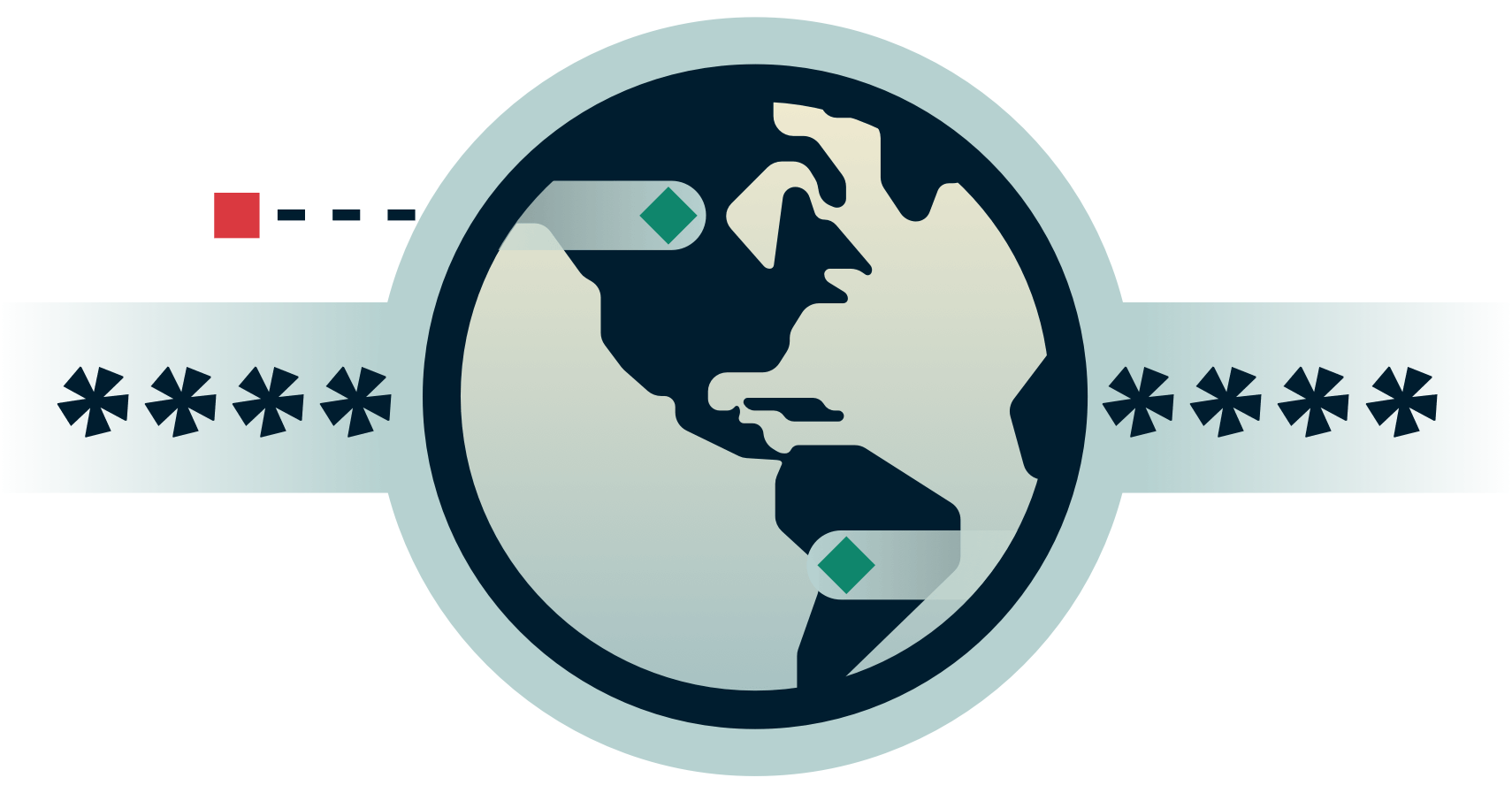 Globus in verschlüsseltem Tunnel mit einer externen Partei, die versucht, hineinzukommen.