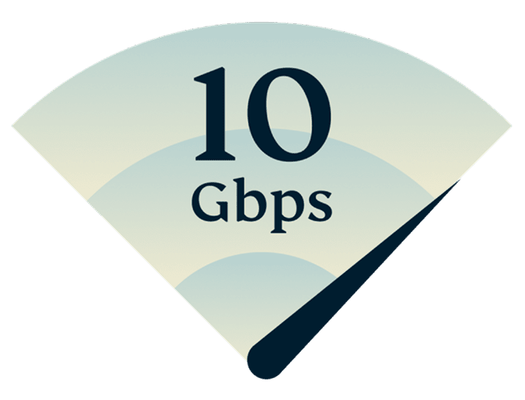 スピードメーターです。