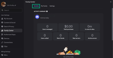 Discord's activity summary page of a linked child's device after setting up parental controls.