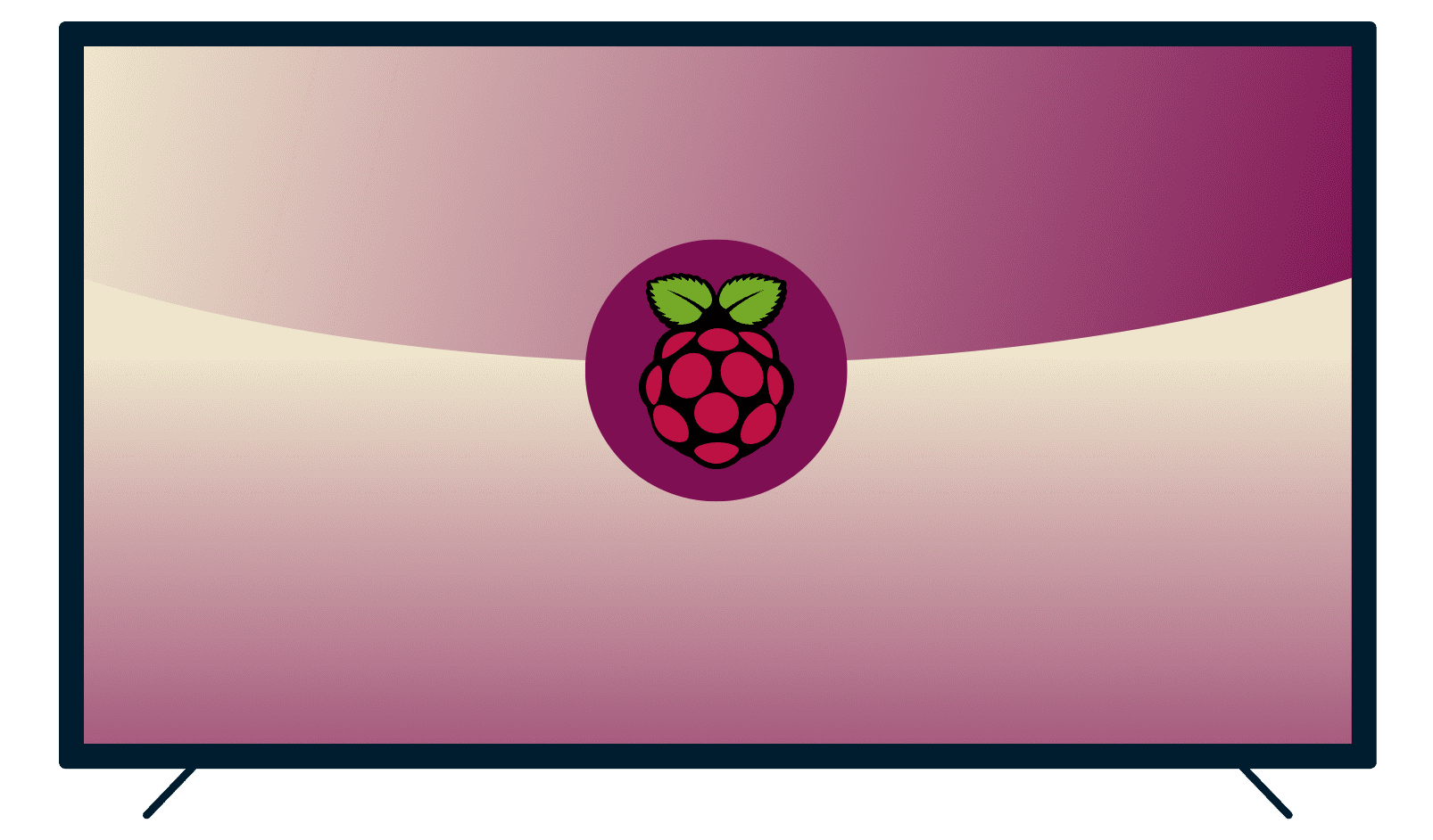 Konfigurieren Sie Raspberry Pi mit einem VPN.