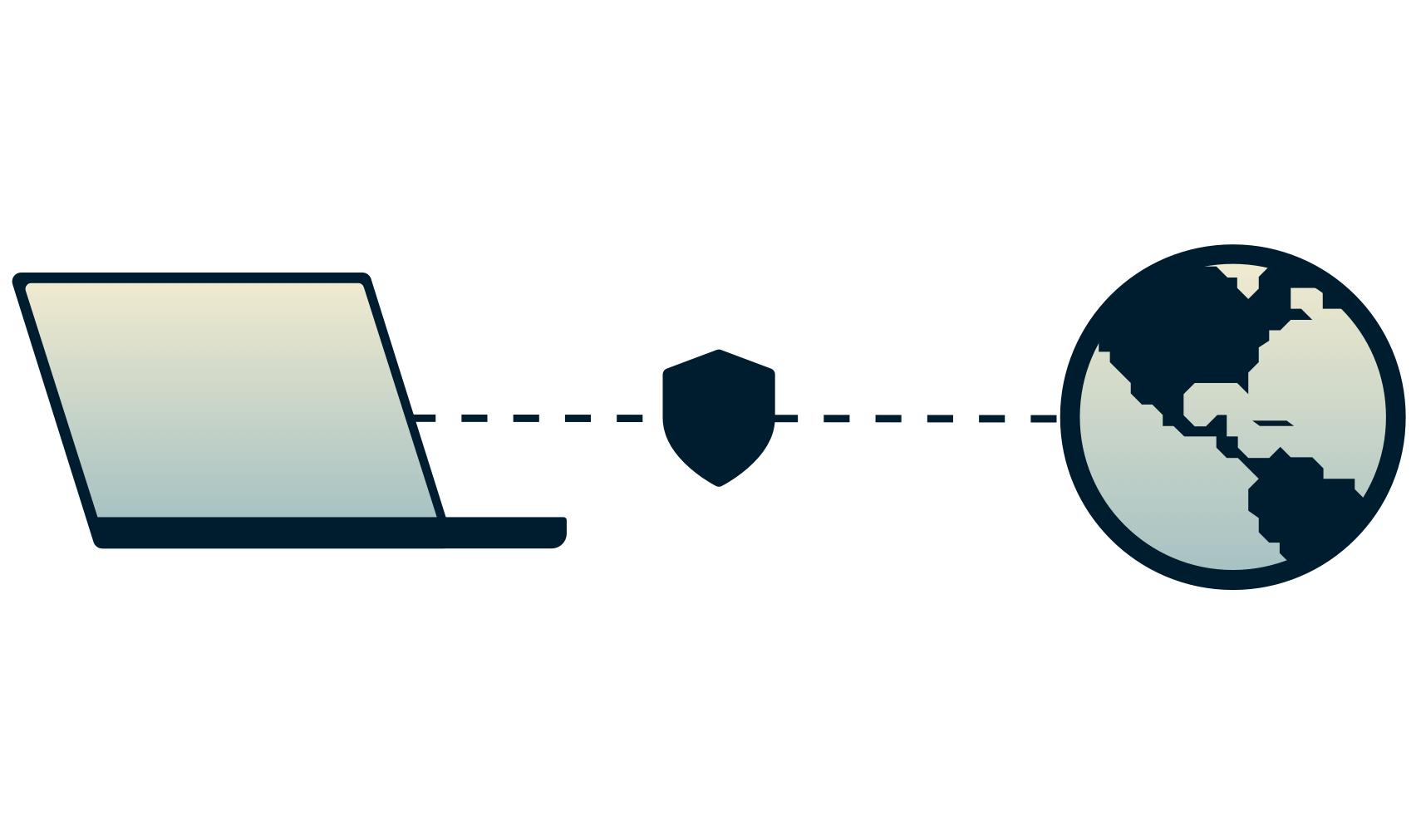 การเชื่อมต่อที่ปลอดภัยของแล็ปท็อปกับอินเทอร์เน็ต