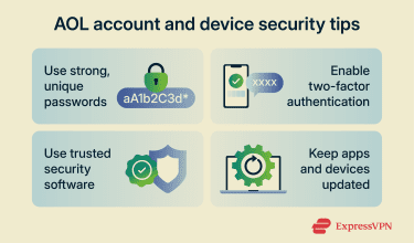 The four ways to prevent AOL scams are using strong passwords, enabling 2FA, using trusted security software, and keeping apps and devices up to date.