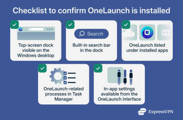 Visual checklist of common signs of OneLaunch on a Windows system.