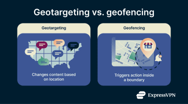Infographic comparing geotargeting vs. geofencing and highlighting their main differences
