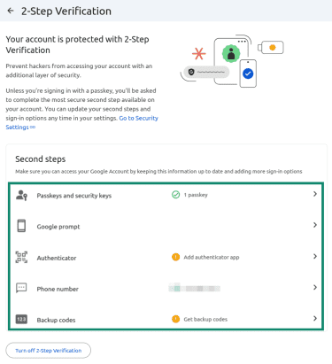 2FA methods highlighted in the Google security settings.