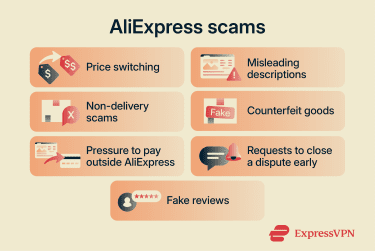 A list of common AliExpress scams.