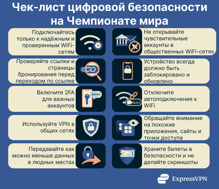 World Cup digital safety checklist