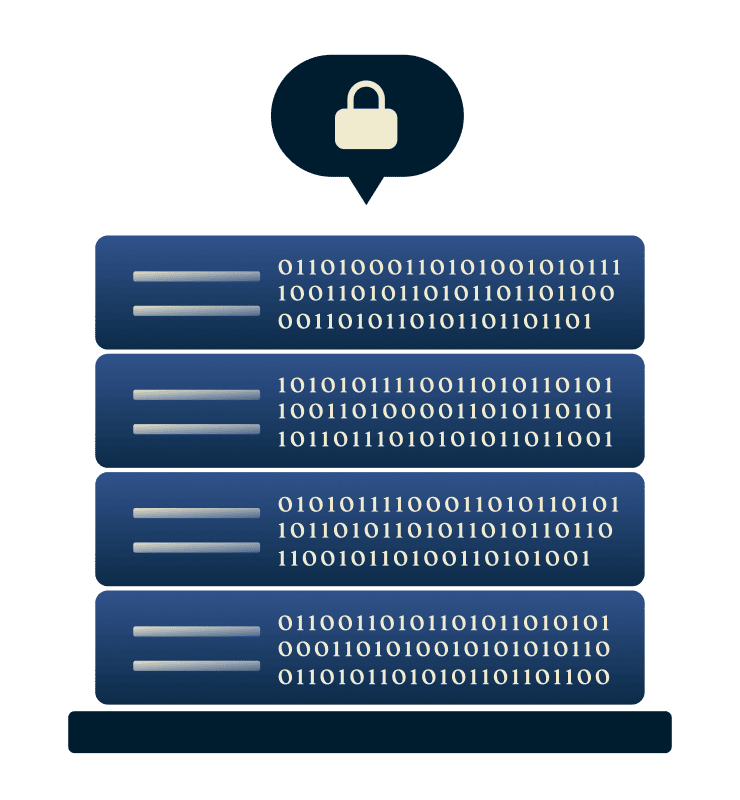 Trusted Server Technology@2x