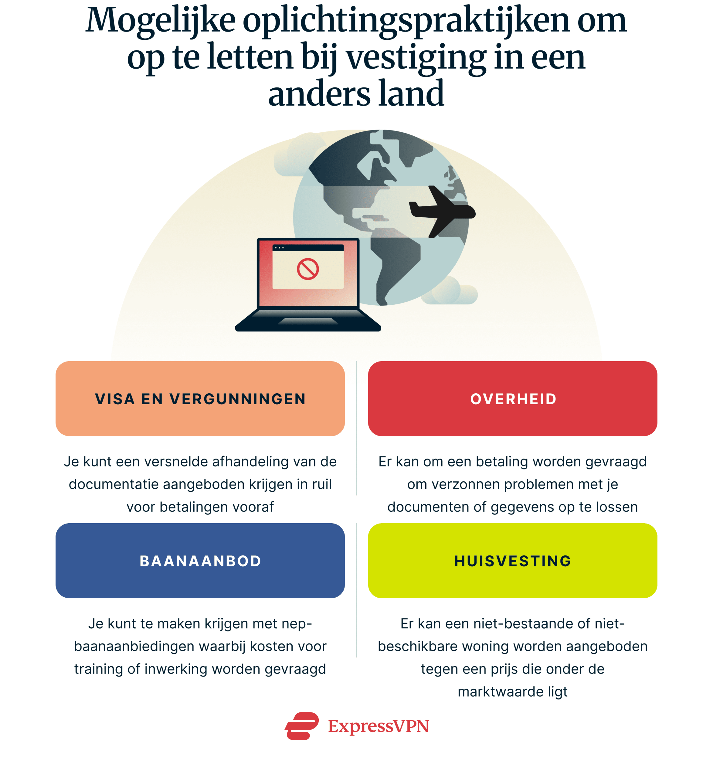 Common scams expats face when settling into a new country, including visa and permit fraud, fake government fees, job offer scams, and rental housing scams.