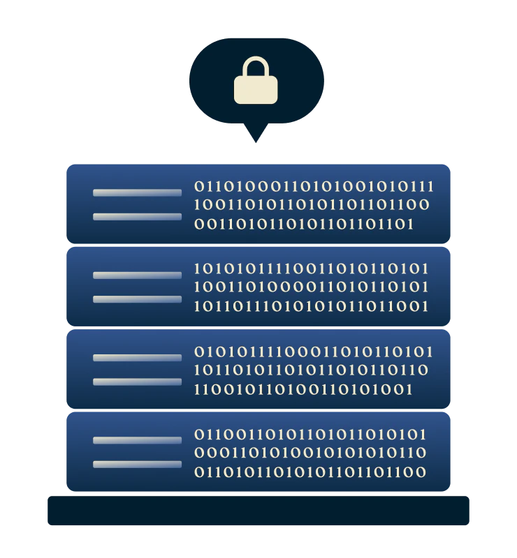 Trusted Server Technology@2x 1